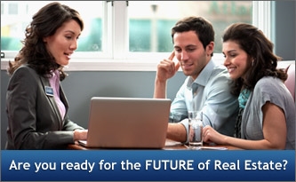 Real Estate Knowledge Assessment